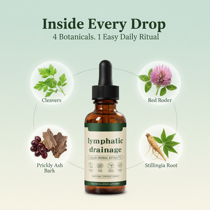 Lymphique™ Lymphatic Drainage Drops- Bloat Relief & De-Puff Support Supplement