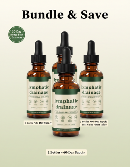 Lymphique™ Lymphatic Drainage Drops- Bloat Relief & De-Puff Support Supplement